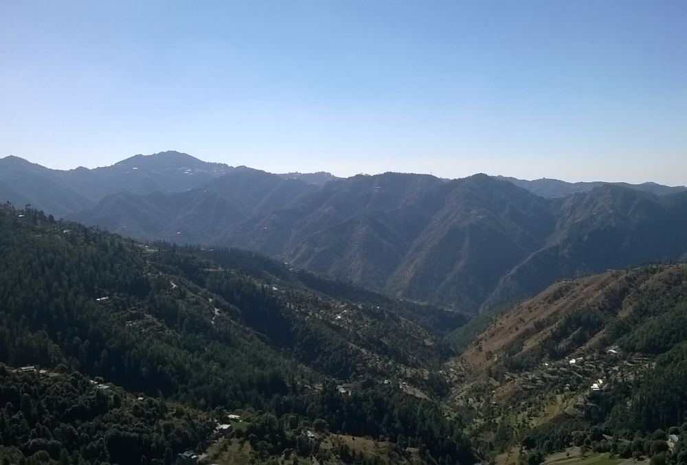 Investment in Himachal