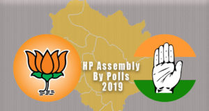 Himachal Pradesh By-Election 2019 Result
