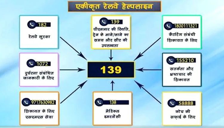 himachal tourism helpline number