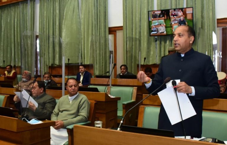 Himachal Pradesh Economic Survey 2020-21