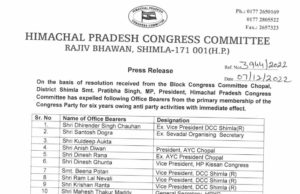 Congress president expels 30 office bearers for anti-party activities