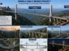 ₹2,200 Crore Traffic Plan: 841-Metre Cable Bridge Proposed to Ease Congestion in Shimla
