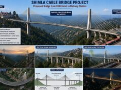 ₹2,200 Crore Traffic Plan: 841-Metre Cable Bridge Proposed to Ease Congestion in Shimla